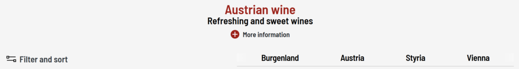 Screenshot of Austrian wine on Decantalo